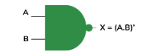NAND Gate