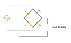 Circuit Diagram for Full-Wave Bridge Rectifier