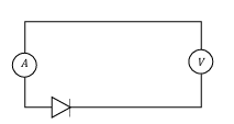 Equivalent Circuit of an Ideal Diode