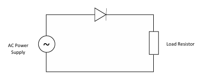 Circuit Diagram for Half-Wave Rectification